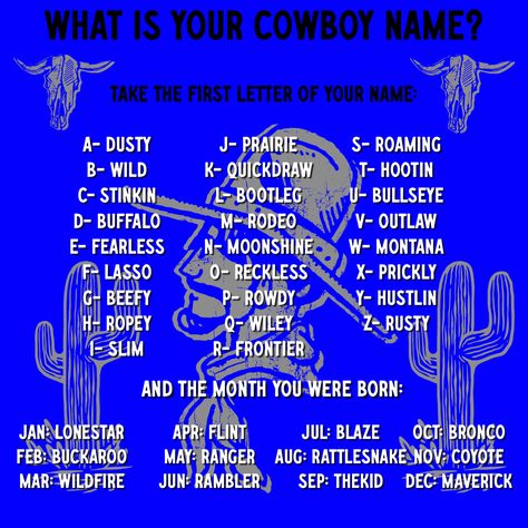 Whats Your Name Game, Funny Name Generator, Cowboy Names, Game Posters, Weird People, Spell Your Name, Surveys For Money, Horse Camp, Healing Codes