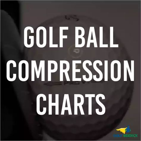 Golf Club Fitting, Golf Basics, Goalkeeper Training, Golf Room, Rocky 3, Golf Techniques, Golf Score, Not Just A Game, Titleist Golf