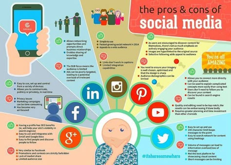 There are so many social media platforms out here that it can hard to keep up. This pros and cons infographic should help you choose the best platforms for your business. Media Infographic, Social Media Community, Marketing Facebook, Best Tweets, Social Media Infographic, Business Instagram, Twitter Marketing, About Social Media, Blog Business