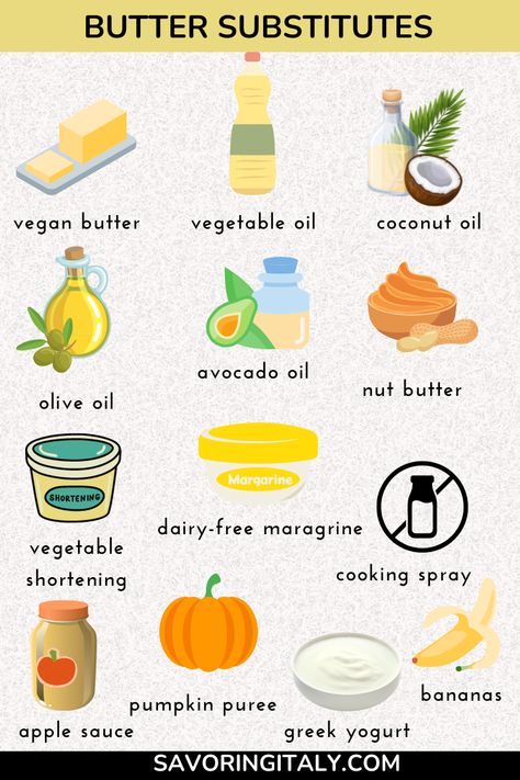 butter substitute vegan How To Substitute Butter For Oil In A Cake, Butter Substitute Cooking, Butter Substitute Baking, Substitutes For Butter, Vegan Baking Substitutes, Substitute For Butter, Vegan Butter Substitute, Best Vanilla Cake, Mediterranean Desserts