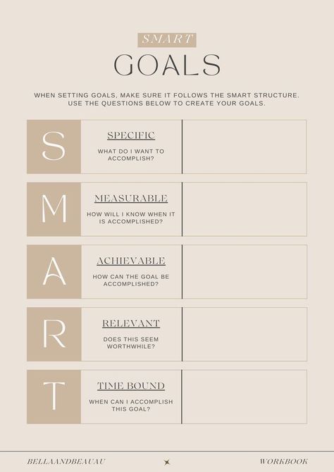 How To Break Down Goals, Steps To Achieve Goals, Goals For February, Breaking Down Goals, Smart Goals Worksheet Free Printable, Smart Goal Setting Worksheet, Goal Categories, Goals Planner Template, Goal Breakdown