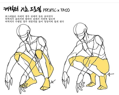 Man Crouching Pose Drawing Reference, Crouching Pose Reference Drawing, Sketch Practice, Anatomy Practice, Drawing Body Poses, Body Drawing Tutorial, Human Anatomy Drawing, Anatomy Sketches, Body Reference Drawing