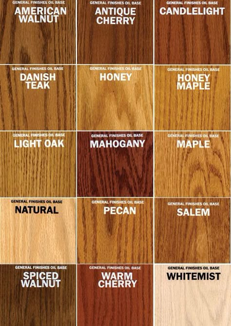 Watch Danish oil finish Kitchen Cabinet Stain Colors, Cabinet Stain Colors, Stained Dresser, Gel Stains, Cherry Wood Floors, Shabby Chic Design, Staining Cabinets, Brown Cabinets, Wood Stain Colors