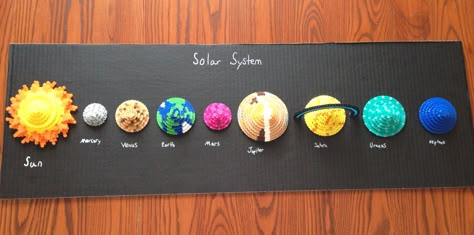 Perler Bead 5th grade Solar System Project. Solar System Order, Project Solar System, Solar System Science Project, Solar System Project, Solar System Projects For Kids, Diy Solar System, Galaxy Solar System, Planet Project, Solar System For Kids