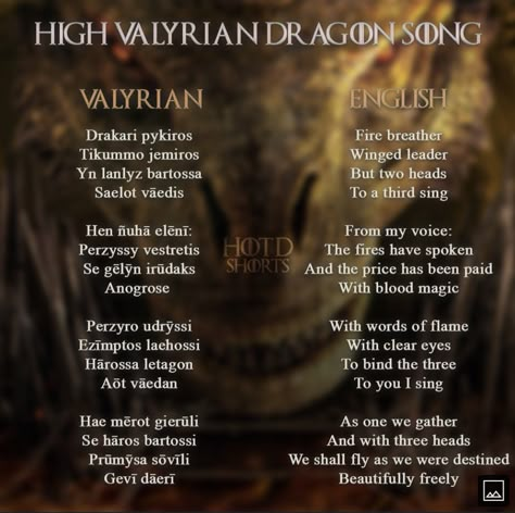 Targaryen Language, High Valyrian Dragon Commands, High Valerian Alphabet, High Valyrian Tattoo, Valyrian Houses, High Valyrian Alphabet, High Valerian Phrases, Valeryon Aesthetic, Aemond Targaryen Quotes