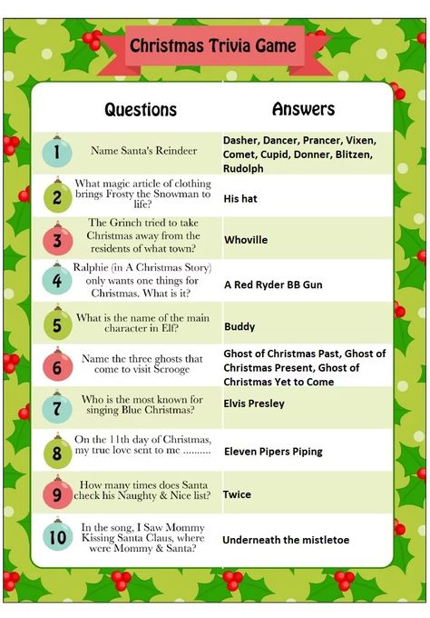 Free Printable Christmas Trivia Game Question And Answers | Merry Christmas Memes 2023 Christmas Quiz And Answers, Merry Christmas Memes, Christmas Quiz Questions, Christmas Trivia Quiz, Christmas Jeopardy, Christmas Trivia Game, Christmas Song Trivia, Free Christmas Games, Group Questions