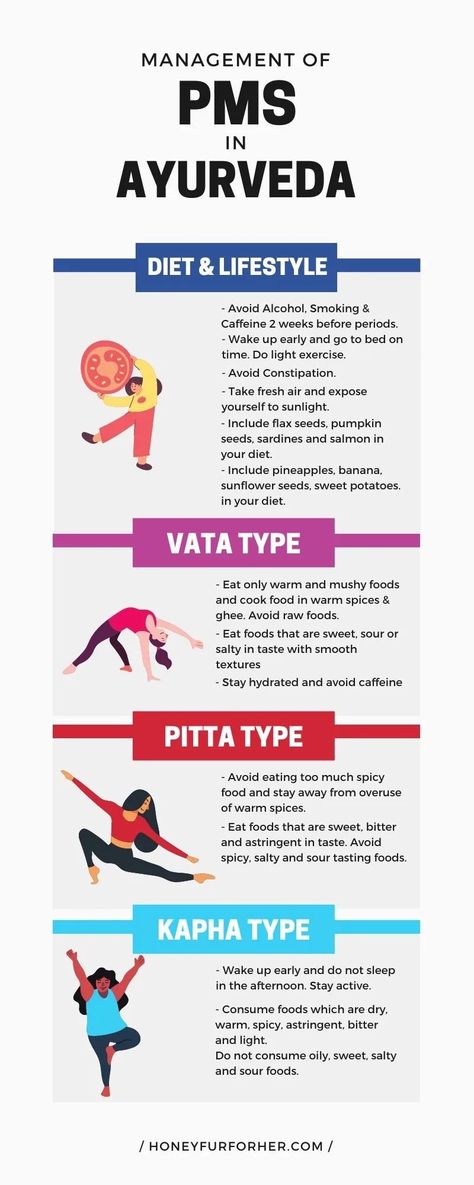 Ayurvedic Nutrition, Feminine Cycle, Ayurveda Tips, Ayurveda Dosha, Ayurveda Vata, Ayurveda Diet, Ayurvedic Clinic, Ayurvedic Therapy, Ayurveda Lifestyle