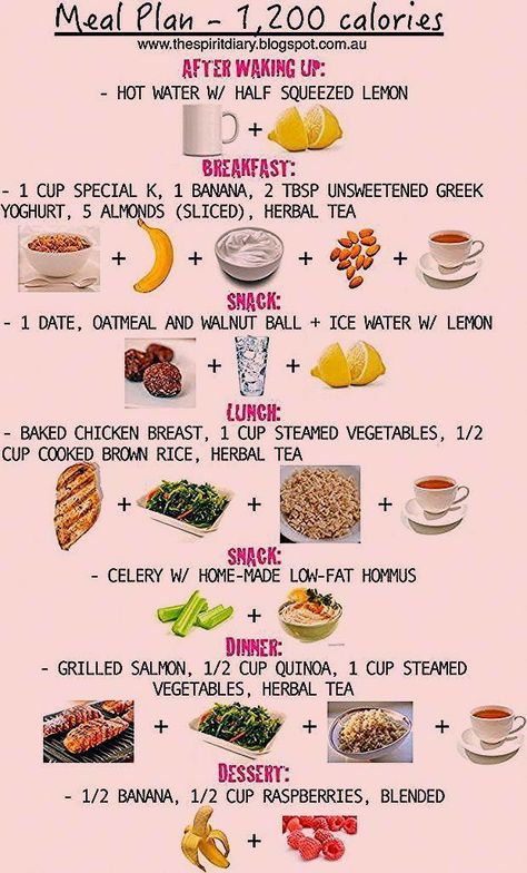 1500 Calorie Meal Plan, 1200 Calorie Diet Plan, 1000 Calorie, Resep Diet, 1200 Calorie, Calorie Meal Plan, Ketogenic Diet Plan, Makanan Diet, 1200 Calories