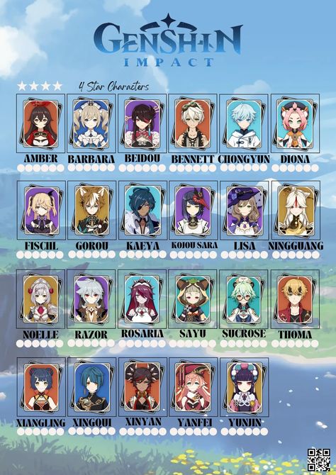 4stars Genshin Checklist, Genshin Impact Characters List Names, Genshin Impact Characters, Anime Friendship, Name List, Character Names, Instagram Template, Genshin Impact, Baseball Cards