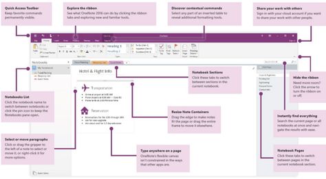 One Note Tips, Onenote Tips, Microsoft One Note, Note Tips, Microsoft Onenote, Onenote Template, One Note Microsoft, Office Tips, Computer Hacks