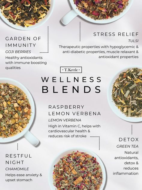 Benefits Of Goji Berries, Tea Recipes Loose Leaf, Lemon Verbena Tea, Loose Leaf Tea Blends, Tea Blends Recipes, Tulsi Tea, Wellness Tea, Herbal Tea Benefits, Berry Tea