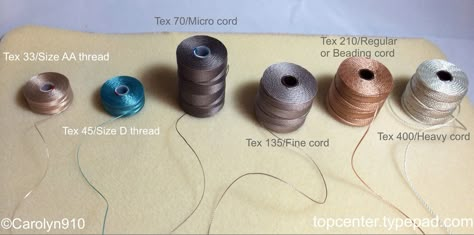 https://topcenter.typepad.com/blog/2014/12/all-about-nylon-beading-cord.html What Thread To Use For Beading, How To Thread Beads On Cord, Beading Thread, Kumihimo Tutorial, Kumihimo Braiding, Kumihimo Jewelry, Kumihimo Patterns, Beading Cord, Kumihimo Bracelets