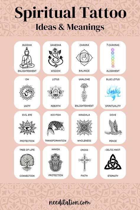 A captivating collage of spiritual tattoos, each carrying profound meanings in one word. From left to right - Buddha (Enlightenment), Ganesha (Obstacle-remover), Hamsa (Protection), Om (Unity), Lotus (Rebirth), Unalome (Enlightenment), Evil Eye (Protection), Koi Fish (Transformation), Mandala (Wholeness), Dove (Peace), Tree of Life (Connection), Cross (Faith), Celtic Knot (Eternity), and 7 Chakras (Alignment). Hinduism Symbols Tattoo Ideas, Powerful Spiritual Tattoos, Spiritual Words Tattoo, Unity Symbol Tattoo, Tattoo Inspo Spiritual, Spiritual Strength Tattoo, Tattoos For Positive Energy, Buddha Tattoo Quotes, Tattoo For Spirituality