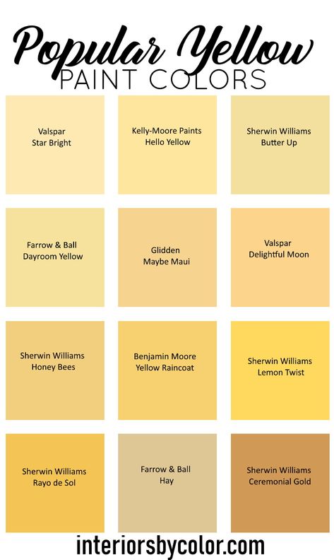 Popular Yellow Paint Colors Collection - Interiors By Color Yellow Wall Painting Ideas Bedroom, Good Yellow Paint Colors, Bedroom Paint Colors Yellow, Best Yellow Wall Color, Yellow House Interior Decorating Ideas, Lemon Yellow Paint Colors, Sherman Williams Yellow Paint Colors, Yellow Bathroom Paint Colors, Living Room Paint Color Ideas Yellow