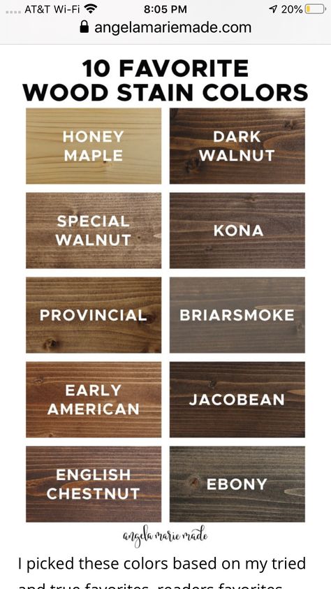 Hardwood Floor Stain Colors, Wood Floor Stain Colors, Floor Stain Colors, Special Walnut Stain, Floor Stain, Dark Wood Stain, Wood Stain Colors, Wood Stains, Floor Colors