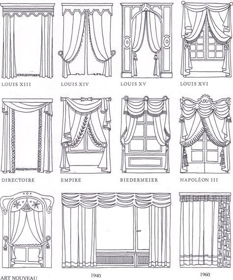 Curtain Drawing Reference, Victorian Style Curtains, Curtain Drawing Sketch, Curtain Illustration, Old Money Interior Design, Old Money Interior, Curtain Drawing, Era Victoria, Projek Menjahit