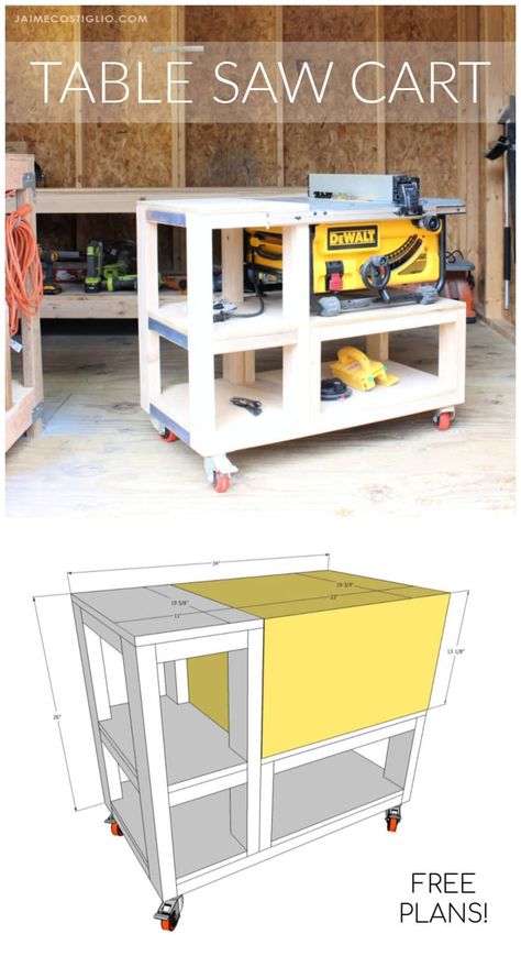 A DIY tutorial to build a table saw cart. Make a mobile home for a 10" compact table saw complete with two storage shelves and additional work surface. #diy #tablesaw #freeplans #workshopfurniture Table Saw Cart, Table Saw Station, Porte In Ferro, Saw Station, Table Saw Workbench, Portable Table Saw, Best Table Saw, Make A Mobile, Table Saw Fence