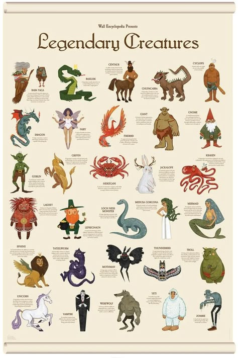 Myths And Legends Art, Magical Beasts Mythical Creatures, Types Of Monsters List, Magical Creatures Mythology, Animation History, Whale Bones, Fairies Mythology, Mystical Creatures Mythology, Rpg Creatures