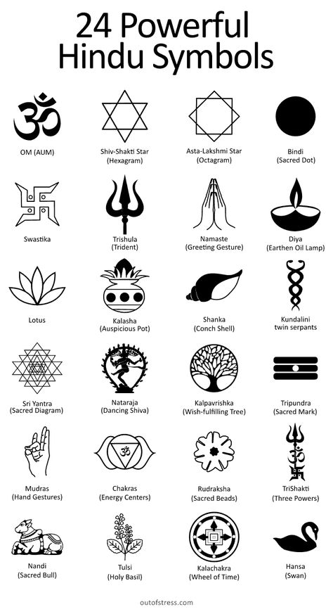 26 Powerful Hindu Symbols and Their Meanings Sanskrit Symbols Spiritual, Maa Kali Mantra, Hindu Symbols And Meanings, Vedic Symbols, Kali Symbol, Saraswati Tattoo, Devi Tattoo, Sabar Mantra, Tattoo Symbols And Meanings