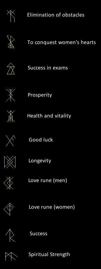 Runes as talismans #tatouage #ink #tattoo // i really want the spiritual strength one omg Geometric Tattoo Meaning, Small Geometric Tattoo, Cat Tattoos, Tiny Tattoo, Cute Small Tattoos, Diy Tattoo, Viking Runes, Viking Tattoos, Trendy Tattoos