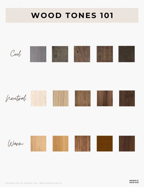 Cool Tone Wood Stain, Combine Wood Tones, Mixed Wood Stains In Kitchen, Beech Wood Color Palette, How To Pair Wood Tones, Wood Stains That Go Together, Wood Colors That Go Together, Wood Tones That Go Together Floor, Complimentary Wood Tones