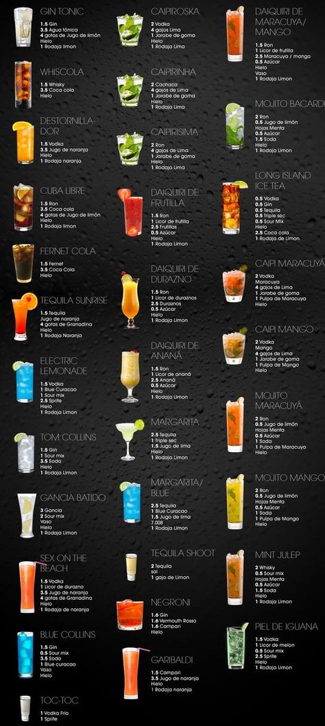 Resep Mojito, Types Of Drinks, Happy Drink, Liquor Drinks, Boozy Drinks, Tequila Sunrise, Cocktail Drinks Recipes, Alcohol Drink Recipes, Gin Tonic