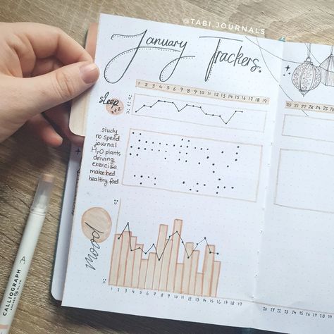 Journal Habit Tracker Ideas, Bullet Journal Habit Tracker Ideas, Habit Tracker Ideas, Bullet Journal Habit Tracker, Journal Habit Tracker, How To Bullet Journal, Tracker Ideas, Bullet Journal Ideas Templates, Habit Tracker Bullet Journal