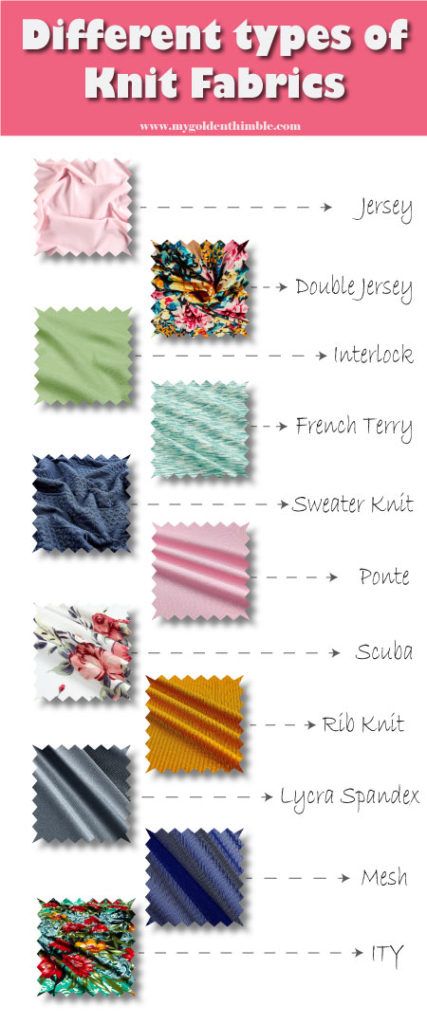 Types Of Stretch Fabric, Knit Fabric Projects, Clothing Fabric Patterns, Sewing Knits, Fashion Knowledge, Sewing Area, Sewing 101, Beginner Sewing, Fashion School