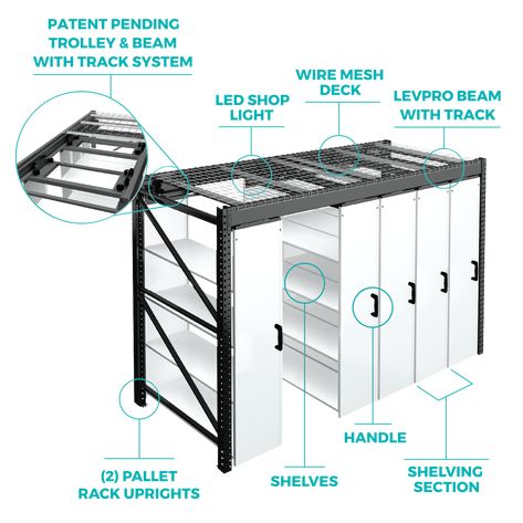 Racking System Shelves, Garage Track System Storage, Pallet Racking Ideas Garage, Pallet Racking Ideas, Garage Hanging Storage, Rolling Shelves, Garage Racking, Gear Room, Steel Storage Rack