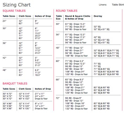 Tablecloth Size Chart, Tablecloth Sizes, Table Skirt, Table Sizes, Square Tables, Table Size, Trendy Colors, Sizing Chart, Wedding Details