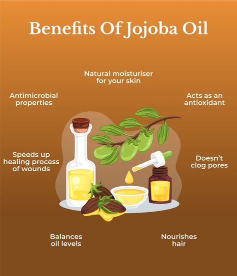 Jojoba Oil Benefits For Skin, Jojoba Oil Uses, Carrier Oil Benefits, Benefits Of Jojoba Oil, Jojoba Plant, Jojoba Oil Skin, Skincare Basics, Jojoba Oil Benefits, Herbs For Hair Growth