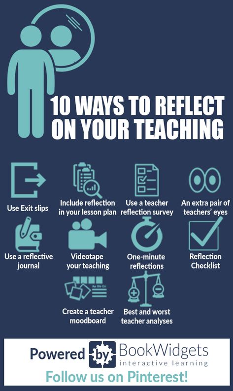 10 Ways to reflect on your teaching - The complete guide Reflection Ideas, Reflective Teaching, Teacher Reflection, Teacher Development, Literacy Coaching, Reflective Practice, Classroom Strategies, Coaching Teachers, Teaching Quotes