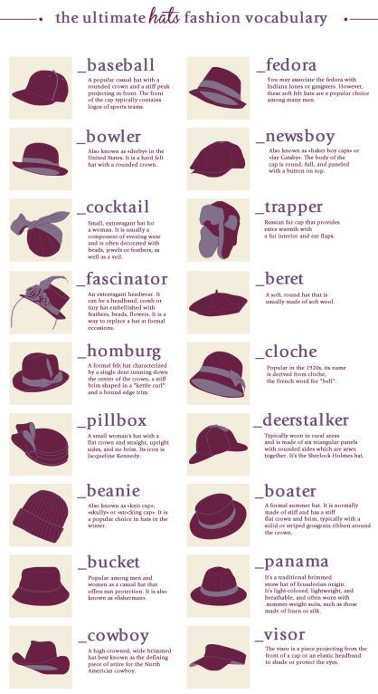 Fashion Terminology, Pola Topi, Fashion Infographic, Makeup Tip, Mode Tips, Clothing Guide, Fashion Dictionary, Fashion Terms, Practical Fashion