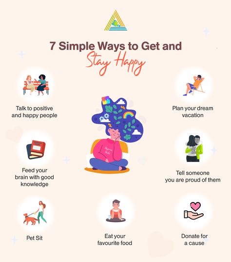 How To Stay Happy All The Time, Ways To Stay Happy, How To Be Happy Always, How To Stay Happy Without Friends, How To Stay True To Yourself, How To Stay Busy, How To Stay Present, How To Be More Happy, Stay Alone Stay Happy