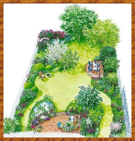 Garden Layout Design, Backyard Garden Layout, Garden Layout Vegetable, Garden Design Layout, Garden Design Plans, Garden Backyard, Have Inspiration, Landscape Plans, Creative Gardening