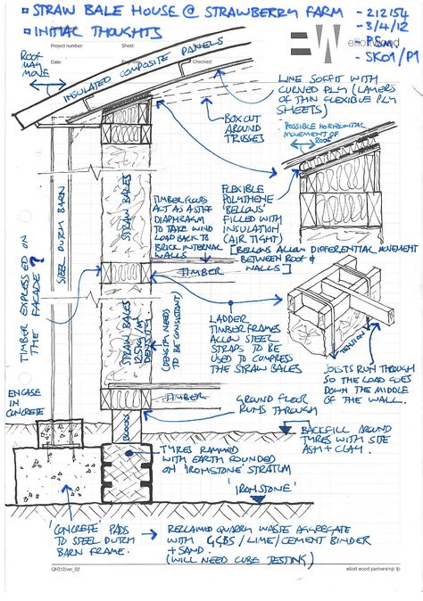 Engineering Sketches, Materials Architecture, Architectural Lettering, Construction Details Architecture, Straw Bale House, Civil Engineering Construction, Civil Engineering Design, Straw Bale, Architectural Engineering