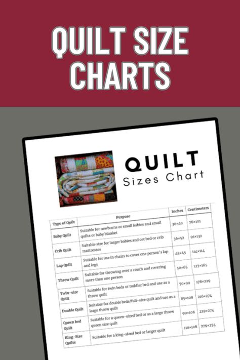 "Navigate your quilting projects with ease using comprehensive quilt size charts. From baby quilts to king-size masterpieces, these handy references provide dimensions for all standard bed and throw sizes. Streamline your planning process and ensure your quilts fit perfectly with these invaluable resources." Standard Quilt Sizes, Size Of Quilts, Queen Size Quilt Measurements, Quilt Dimension Chart, Cot Quilt Size Chart, Quilt Sizes Chart, Lap Size Quilt Dimensions, Quilt Sizes Guide Charts Cheat Sheets, King Size Quilt Measurements