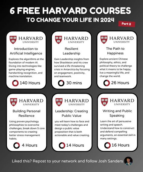 Chris Donnelly on LinkedIn: 6 Free Harvard Courses.

To Change Your Life in 2024 (Part 2… | 287 comments Harvard Courses, Chris Donnelly, Free Courses Online, Free Online Education, Good Leadership Skills, Online Course Design, Free Online Learning, Study Apps, Job Advice