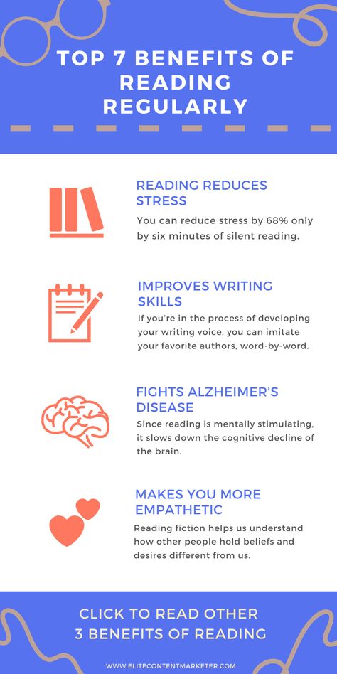 Benefits Of Reading Books, Reading Benefits, Benefits Of Reading, Writing Voice, Silent Reading, Improve Writing Skills, Importance Of Reading, Improve Writing, Reading Motivation