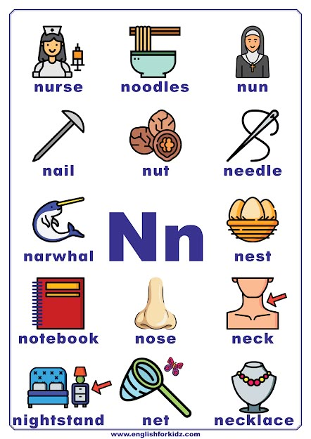 English alphabet poster to learn letter n N Phonics Activities, N Is For, Letter N Crafts For Preschoolers, Letter N Preschool, Letter N Craft, Letter L Words, English Alphabet For Kids, Letter N Worksheet, Preschool Alphabet Letters