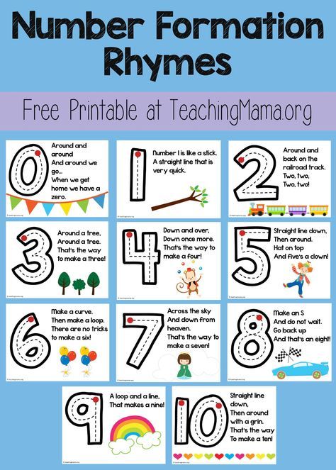 I’m excited to share with you my Number Formation Rhymes ! I’ve been teaching my little ones how to write numbers and wanted some rhymes to help them remember the formations. I found these rhymes and decided to make my own posters for our school room. These rhymes are a great way for little ones … Preschool Homeschool Ideas, Number Formation Rhymes, Tk Ideas, Prek Homeschool, Learning Journal, Teaching Mama, Number Formation, Teaching Numbers, Prek Math