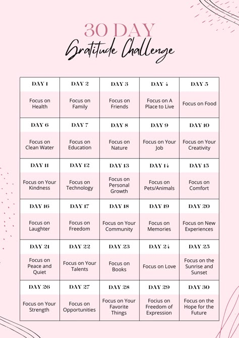 Start your 30-day gratitude challenge with these thoughtful prompts! Discover 30 things to be grateful for every day, from health and family to laughter and creativity. Cultivate positivity and appreciate the small joys in life. Perfect for journaling, mindfulness, or simply practicing daily gratitude. #GratitudeChallenge #Mindfulness #SelfCare #DailyGratitude #PositiveThinking Things To Be Grateful For, Brain Rewire, Journaling Mindfulness, 30 Day Gratitude Challenge, 30 Days Of Gratitude, Becoming My Best Self, Hair And Skin Vitamins, Skin Vitamins, Small Joys