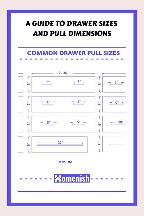 Drawer pulls are not only functional hardware but also an integral part of your furniture's design. The size of the drawer dictates the appropriate pull size for both aesthetic balance and usability. This article will delve into the various sizes of drawers and the corresponding pulls, providing a comprehensive understanding of how to achieve the perfect match for your cabinetry. Cabinet Pull Combinations, How To Choose Drawer Pull Size, Kitchen Cabinet Hardware Rules, Cabinet Drawer Pull Size Guide, Drawer Pull Placement Kitchen, Kitchen Drawer Pull Placement, Cabinet Handle Size Guide, Pull Sizes For Cabinets, Drawer Pull Size Guide