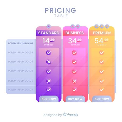 Infographic Table Design, Comparison Table Design, Comparison Chart Design, Price Sheet Design, Table Chart Design, Table Graphic Design, Web Design Pricing, Chart Infographic, Sale Template