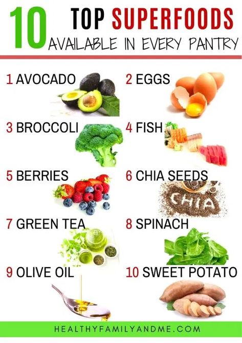 Super Foods List, Healthy Superfoods, Superfood Recipes, Power Foods, Super Foods, Fresh Perspective, Brain Food, Healing Food, Healthy Lifestyle Tips