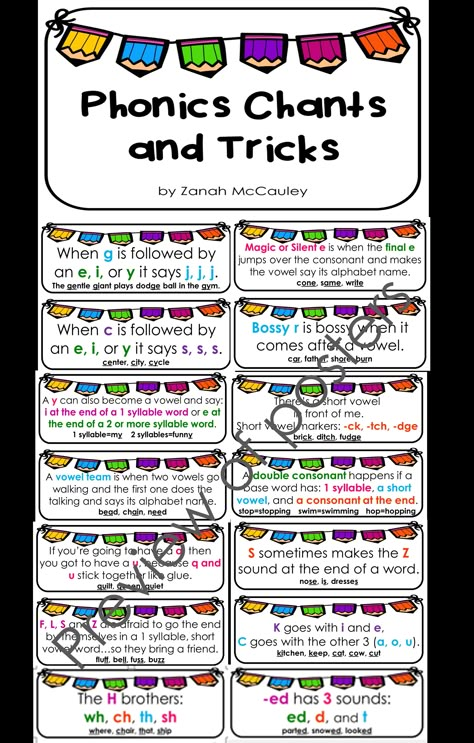 Phonics is such an important part of reading and spelling. Here are 13 different chants and tricks that are used to help students learn to read and write. Thes Writing Binder, Phonics Chart, Kindergarten Colors, Phonics Spelling, Learning Phonics, First Grade Phonics, Phonics Rules, Teaching Second Grade, Elementary Learning