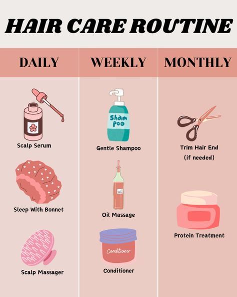 Perfect Haircare Routine, Simple Hair Care Routine, Hair Care Plan, Night Hair Care Routine, Haircare Routine Steps, Haircare Routine Products, Haircare Routines, Hair Care Routine Daily, Frizzy Hair Tips