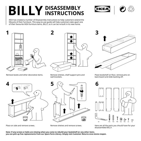 IKEA launches 'Disassembly Instructions' to help shoppers take flatpack items apart Ikea Drawing, Ikea Illustration, Ikea Manual, Ikea Magazine, Magazine Concept, Brimnes Bed, Ikea Instructions, Ikea Book, Ikea Uk