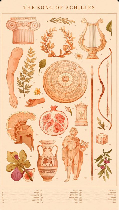 Ancient Greece Aesthetic, Achilles Patroclus, Madeline Miller, Greek Mythology Tattoos, Achilles And Patroclus, The Song Of Achilles, Ancient Greek Art, Mythology Tattoos, Greek Tattoos