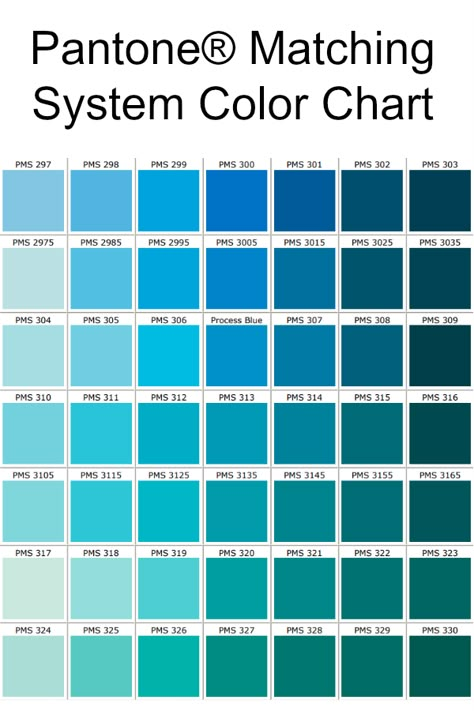 Pantone Blue Turquoise, Bleu Pantone, Color Cian, Pantone Matching System, Cyan Color, Blue Wall Colors, Pantone Color Chart, Color Knowledge, Cyan Colour